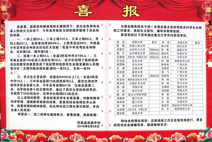 凤凰县高级中学2016年高考喜报 - 湖南省凤凰县高级